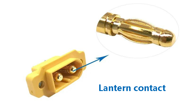 2. Estrutura da lanterna